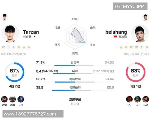 赛后分析：LNG与V5对决中的战术执行与技术细节探讨